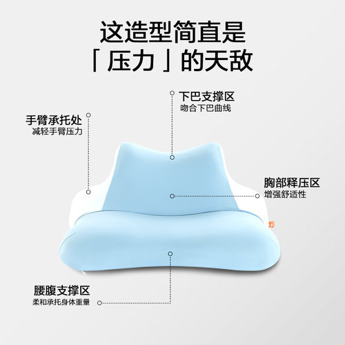 【趴睡枕】喜临门记忆棉枕头床上趴睡枕护颈护腰床头靠垫午睡靠枕 - 图0