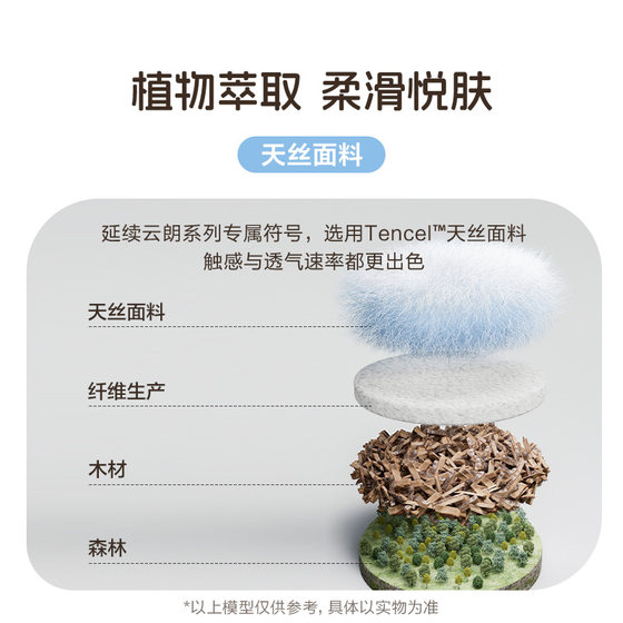 Xilinmen Yunlang Air spring mattress