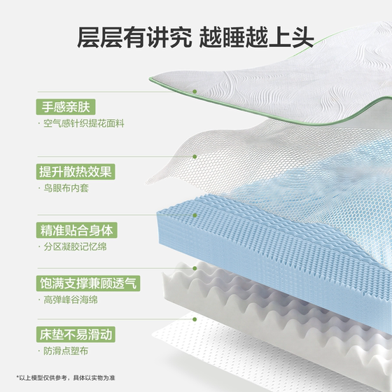 Xilinmen student dormitory home rental mattress mattress