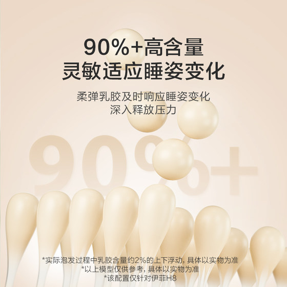Xilinmen Shuji coconut palm mattress Yifei