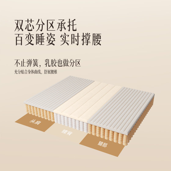 Xilinmen white knight plus+ latex spring mattress
