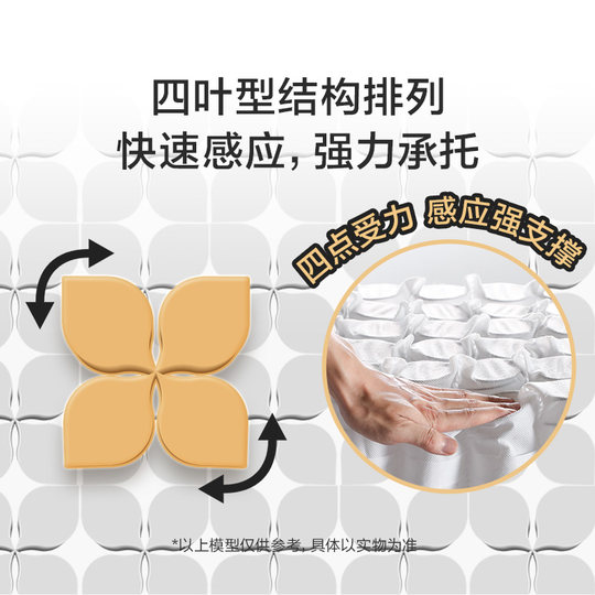 Xilinmen Memory Foam Spring Patented Mattress White Knight 0 Glue