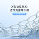 Xilinmenyang pro seven-zone single pocket spring mattress