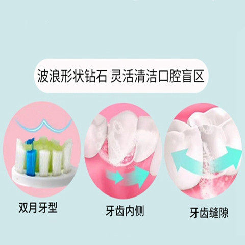 家家选电动牙刷头适用于Huaxi life花喜替换款声波硬毛软毛代替款 - 图1