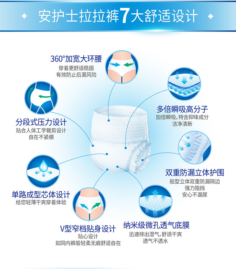安护士成人拉拉裤老年人男女l大号 安护士成人用纸尿护理用品