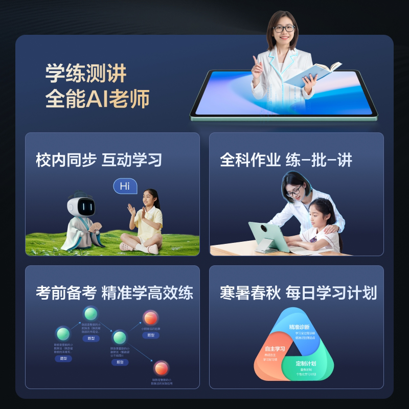 图 3