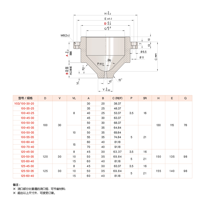 大灌咀大灌嘴短流道唧嘴浇口套浇口衬套进料嘴大唧咀法兰模具配件