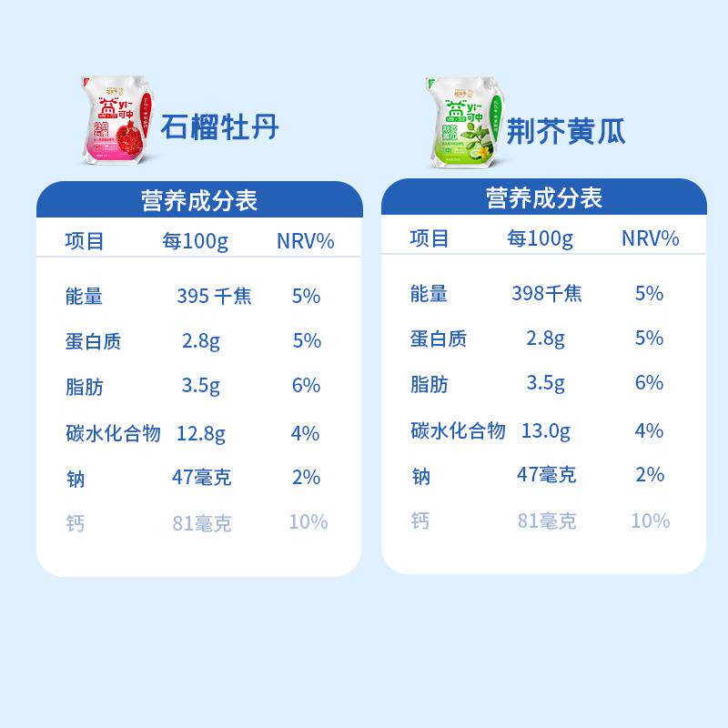 河南风味新品低温酸奶荆芥青瓜牡丹石榴益生菌奶早餐180g/袋*10袋