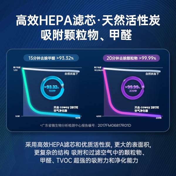 韩国coway科唯怡ap-2517e除甲醛 coway电器空气净化器