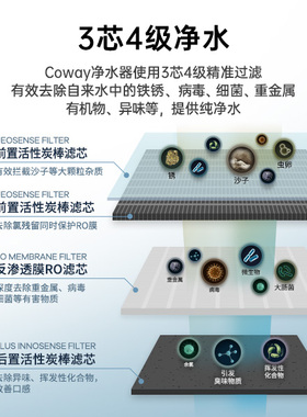 coway进口冷热水反渗透净水器