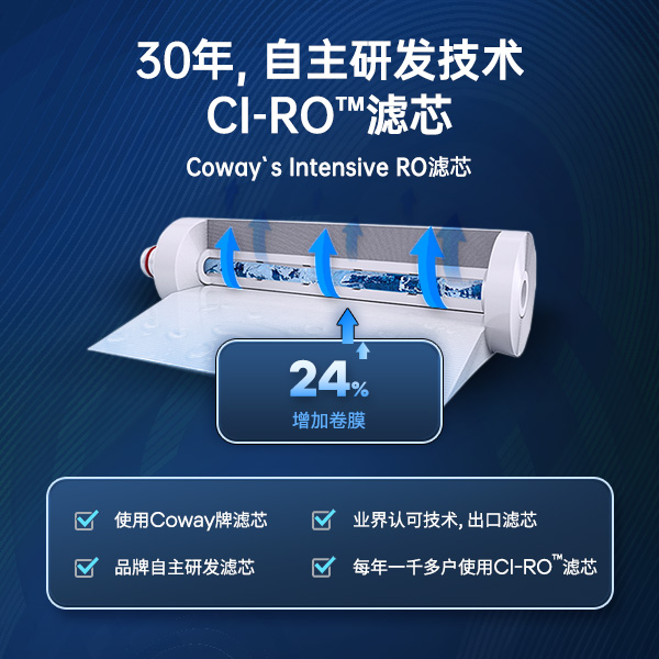 韩国coway净水器家用直饮厨房自来水过滤RO反渗透纯水机CHP-5710R - 图2