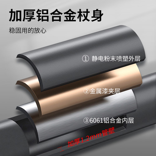 拐杖老人防滑轻便拐棍手杖捌杖助步器老年人四脚助行器走路康复 - 图1