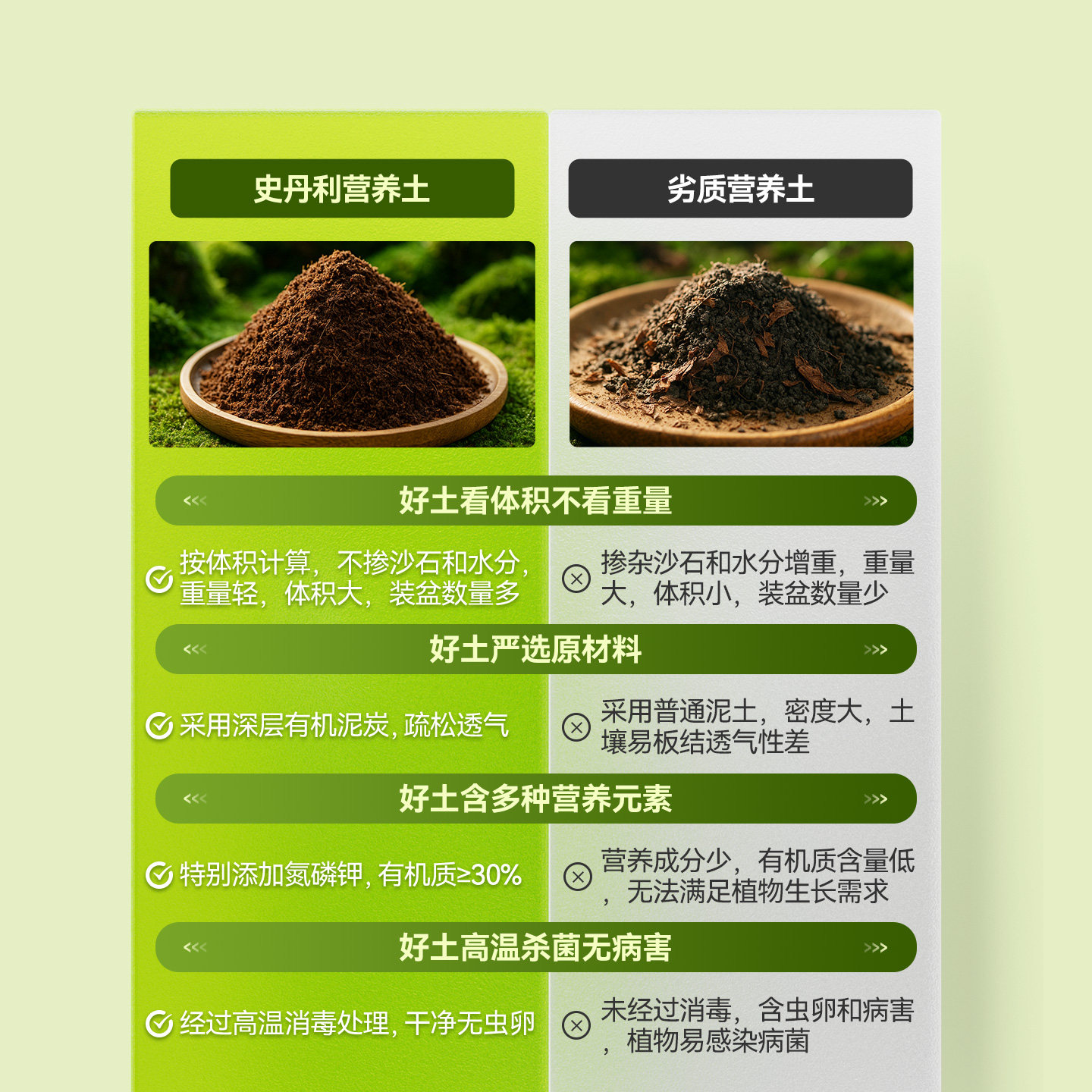 史丹利疏松透气营养土养花通用型专用种植土花土家用种花种菜土壤,淘宝优惠券,粉丝福利购,淘宝优惠卷