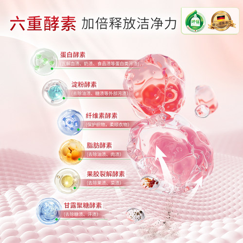 Frosch德国原装进口彩色衣物固色洗衣液防串色染色护色家用套装 - 图3