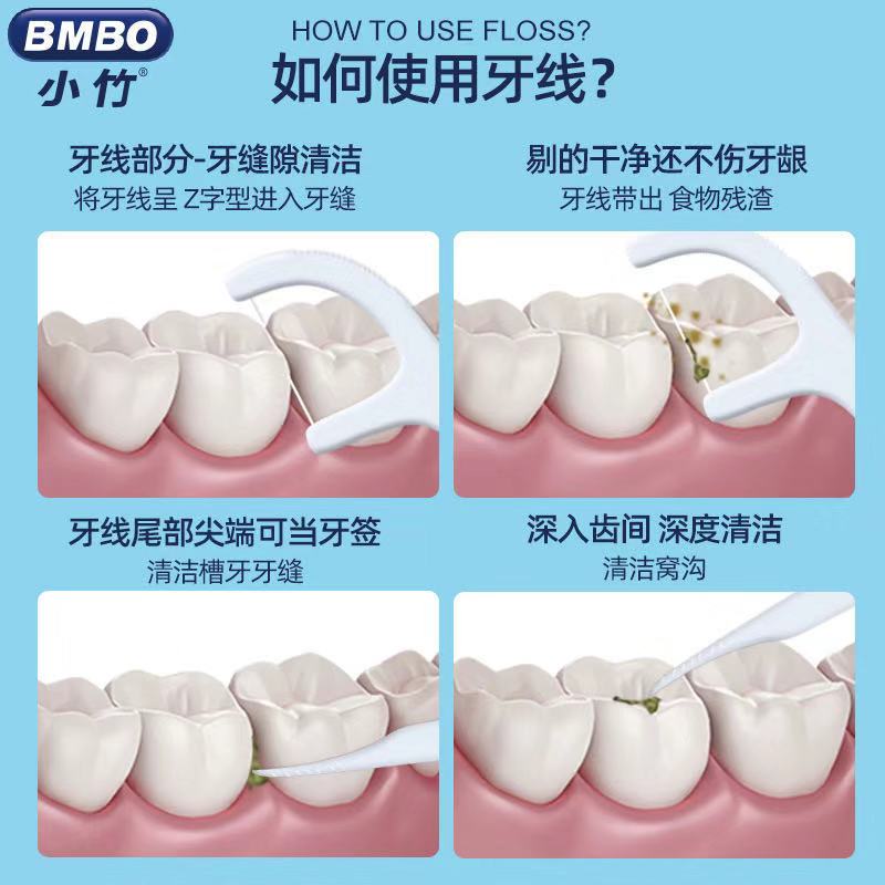 经典牙线棒超细剔牙线一次性安全塑料牙签家庭盒装随身便携100支 - 图2