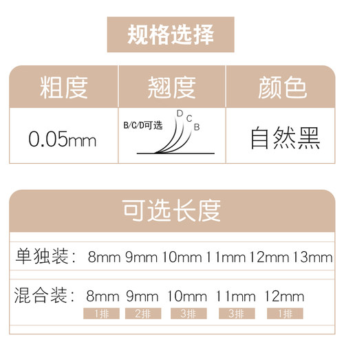 四叶草嫁接睫毛 Y型升级立体开花4D仙朵三叶草超软不散跟浓密单根 - 图3