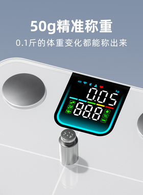 乐福WIFI彩屏体脂秤家用小型精准
