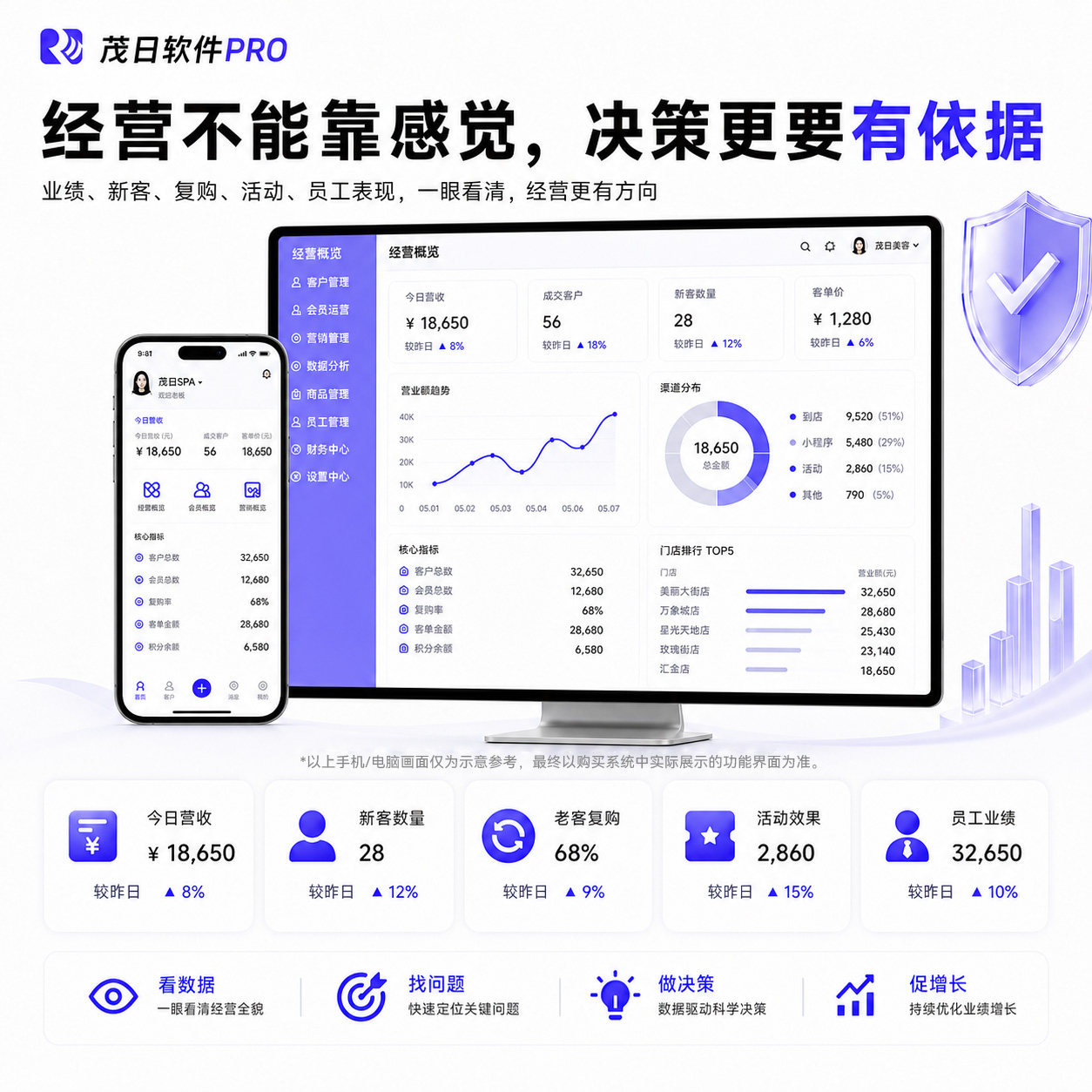 图4