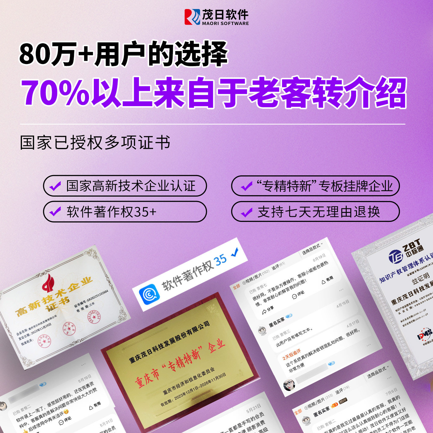 茂日美业美发店理发美甲美睫医疗整形医院皮肤管理美容院收银系统管理一体机预约充值办卡小程序会员卡系统 - 图3