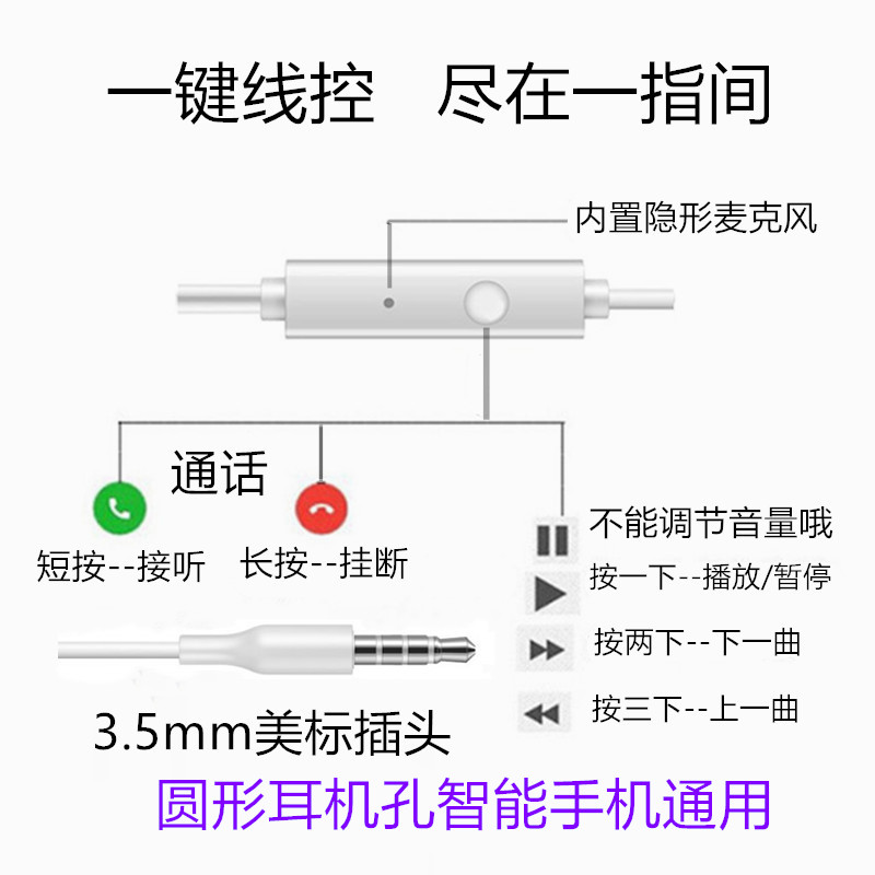 适用vivo耳机vivoV3MA V3MaxA X6sA手机原配耳机原装专用线控耳塞 - 图1