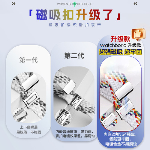 适用小米watchS4编织watchS5手表带sport4代腕表S3运动S2智能pro磁吸新color2男女华米gtr4专用替换春夏腕带 - 图1