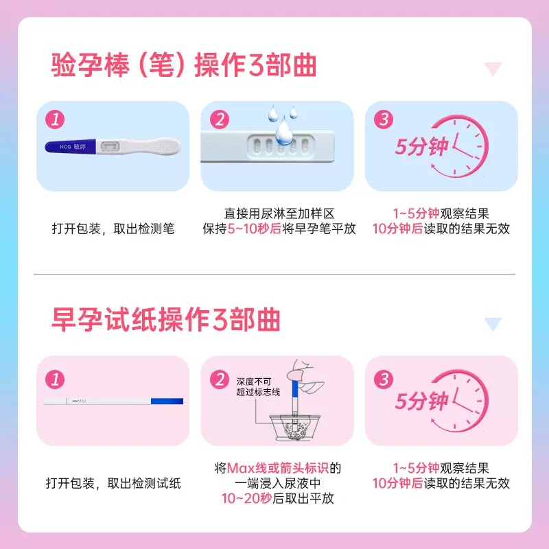  康乐万家大药房验孕棒/验孕仪器