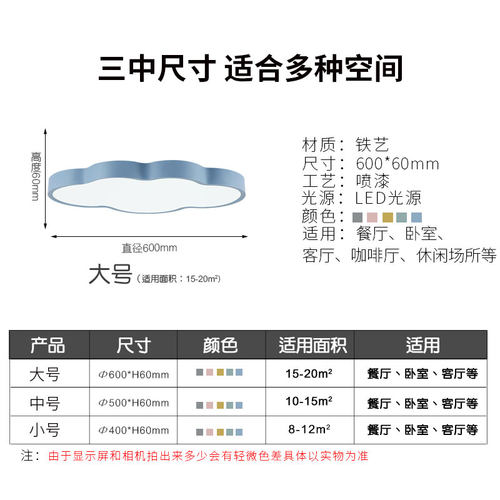 超薄马卡龙云朵儿童房灯LED吸顶灯创意男孩女孩彩色卧室房间灯具-图2