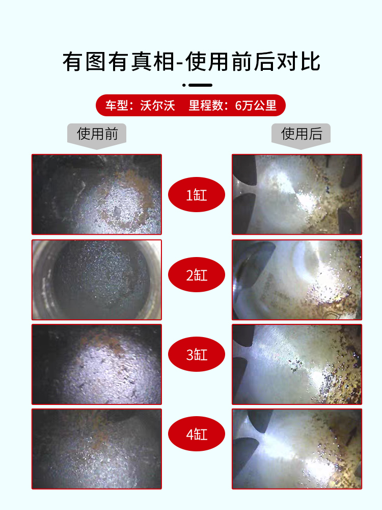 老李化学一箱清燃油宝高纯度99%聚醚胺pea积碳清洗剂汽油添加剂 - 图0