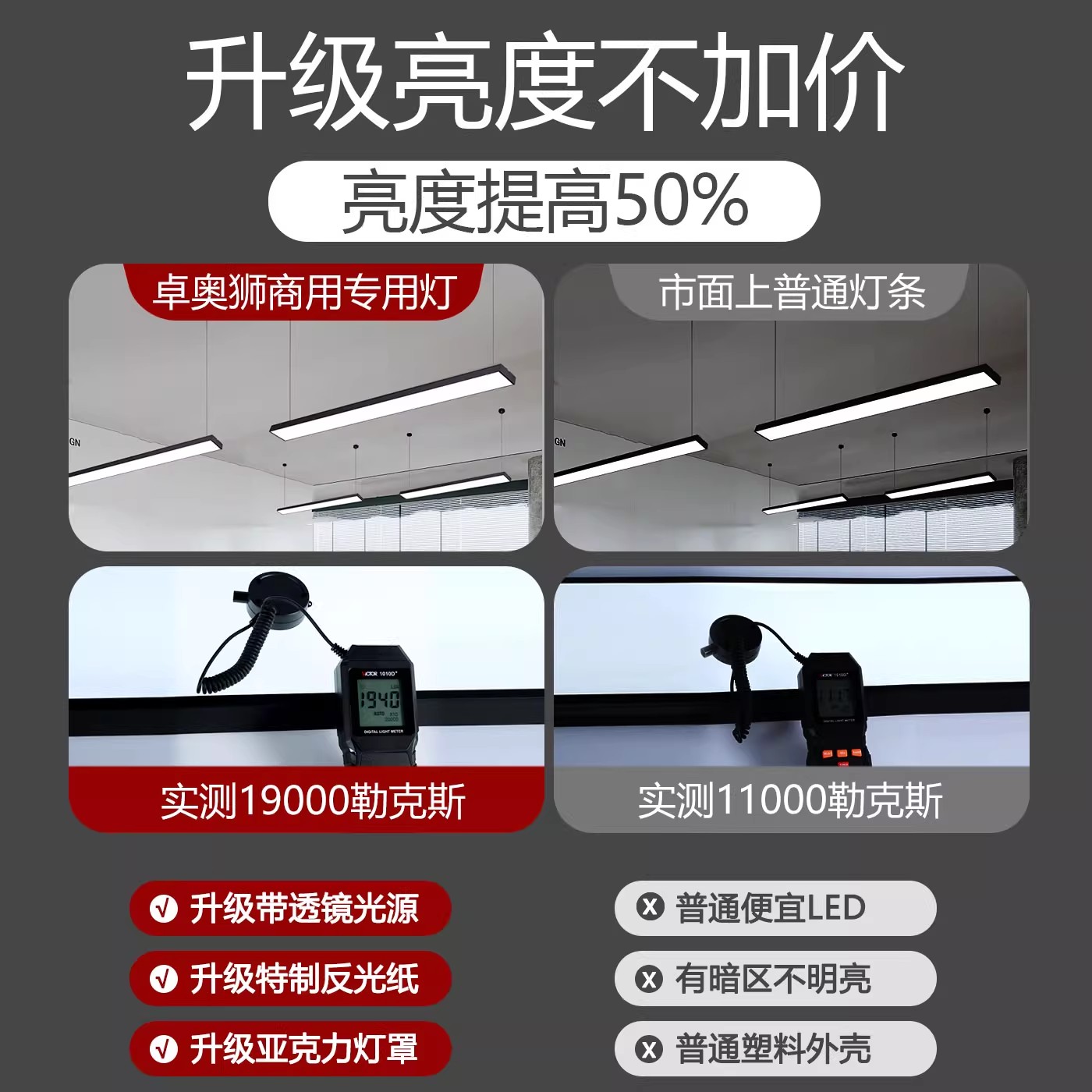 led长条灯办公教室灯店铺商超市方通理发店吸吊顶专用造型照明灯 - 图0