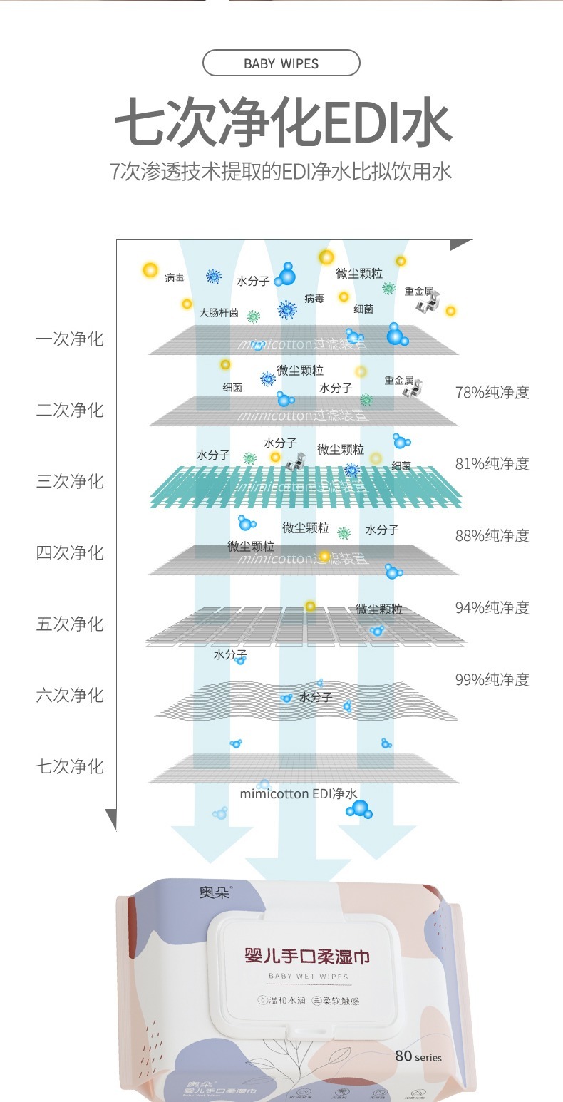 01婴儿湿巾加厚加大手口屁专用湿巾纸大包手口湿巾