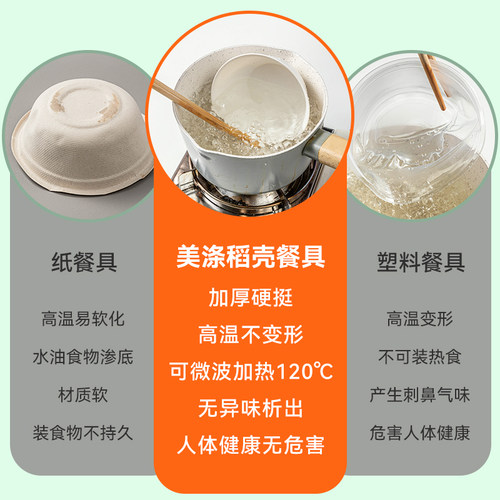 户外一次性餐具三件套碗筷套装稻壳野餐露营餐盘子菜碟食品级家用 - 图1