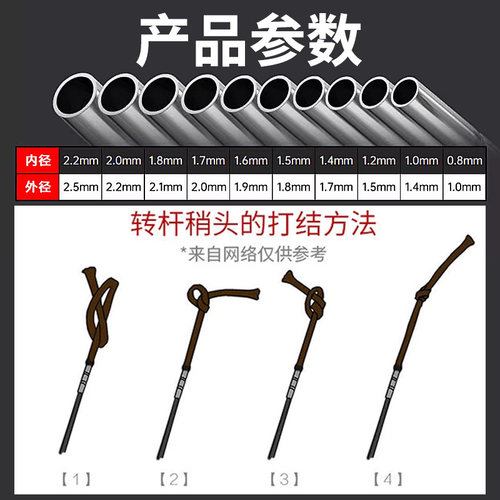 鱼竿头稍绳连接器竿稍转环万向旋转头不锈钢360度鱼杆尖竿稍绳 - 图2