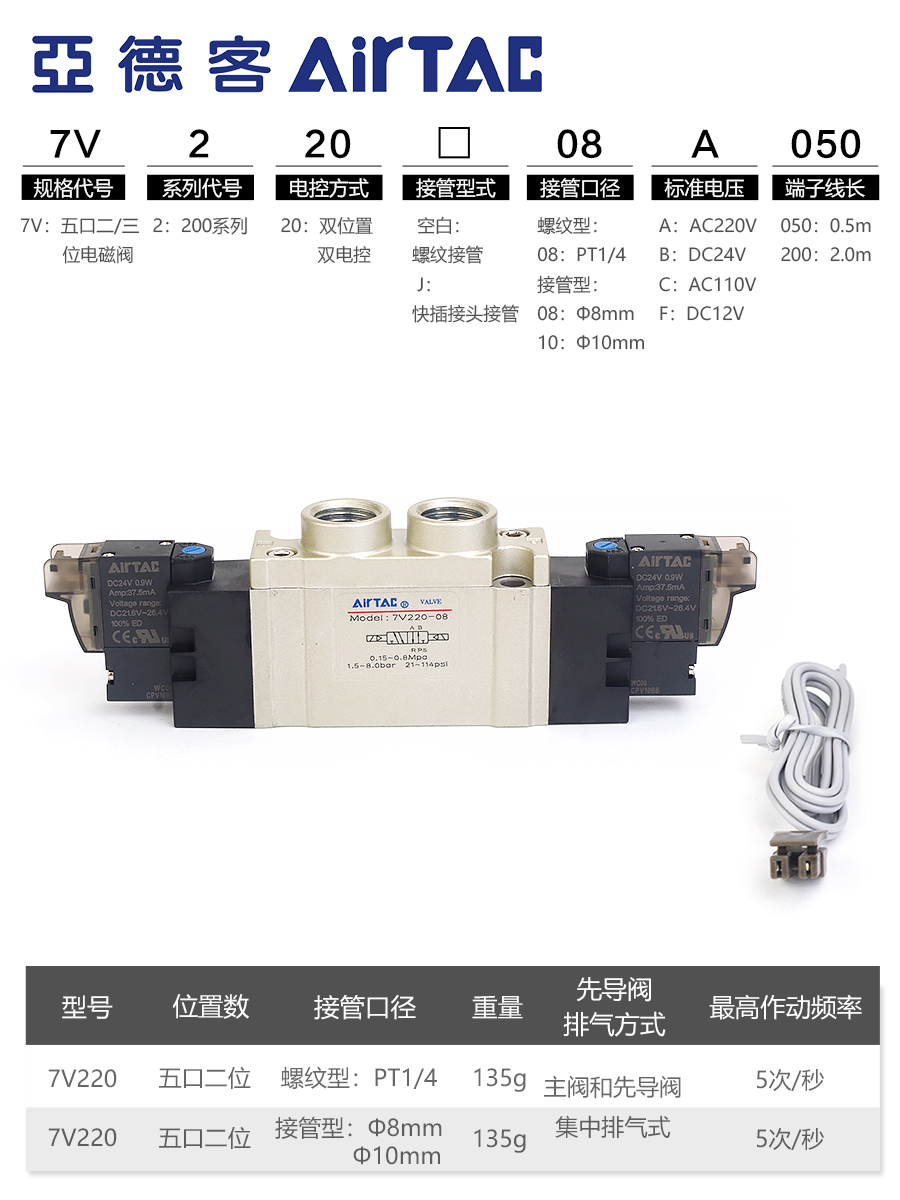 亚德客气动电磁阀7V220-08-J10-DC24V-AC220V二位五通气缸换向阀 - 图0