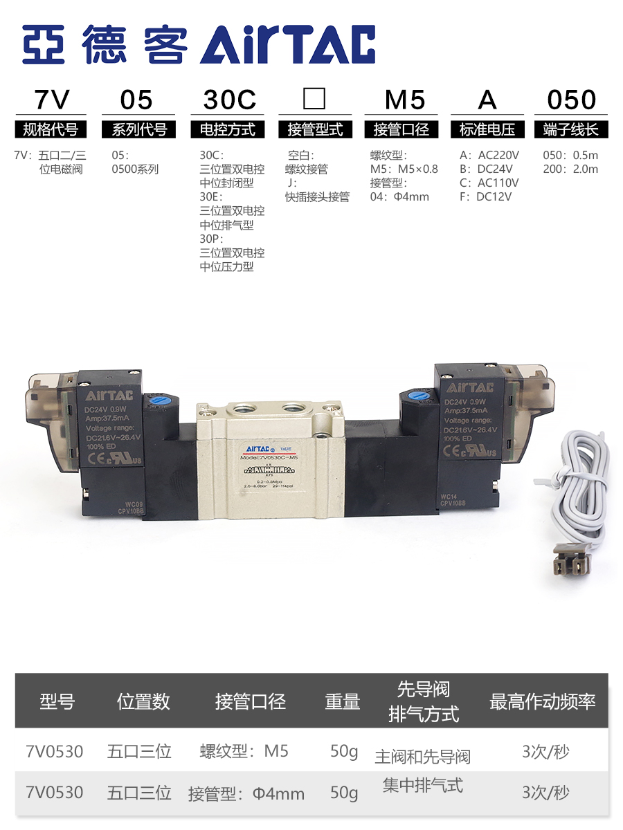 亚德客气动电磁阀7V0530CM5J04中位封闭型五口三位气缸换向阀 - 图0