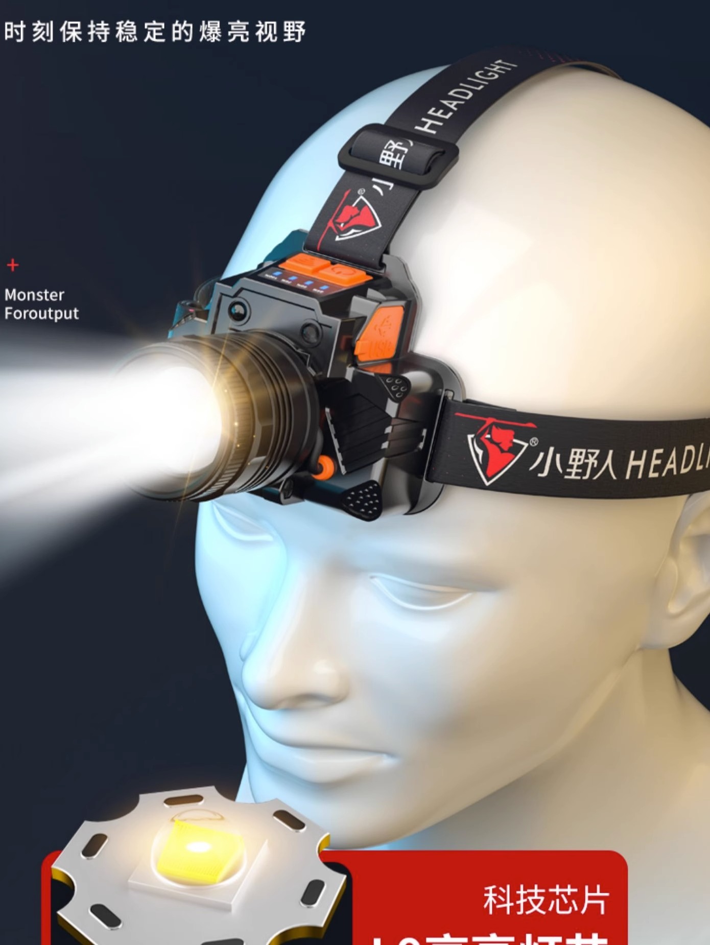  小野人卓林头灯