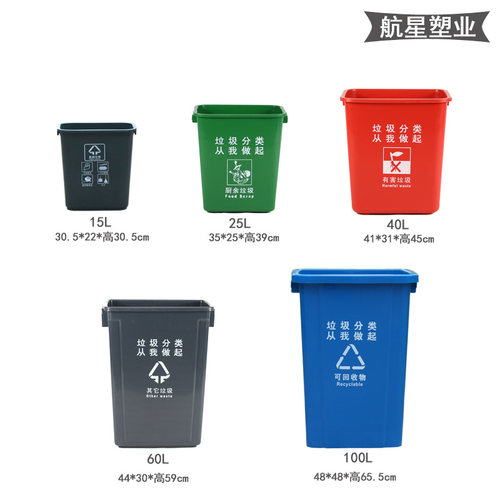 无盖四色分类垃圾桶带盖大号家用可回收厨房商用圾垃桶长方形户外 - 图1