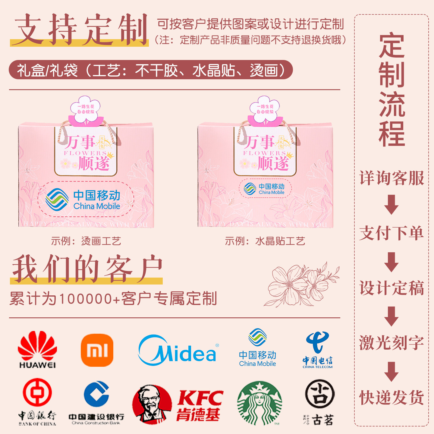 企业送员工伴手礼物公司团建活动新人入职开业实用洗护礼品定制