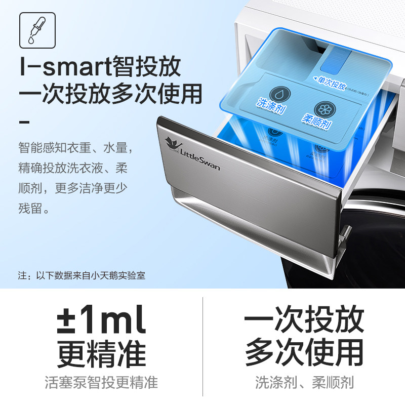 小天鹅全自动家用滚筒简官方洗衣机 小天鹅润墨洗衣机