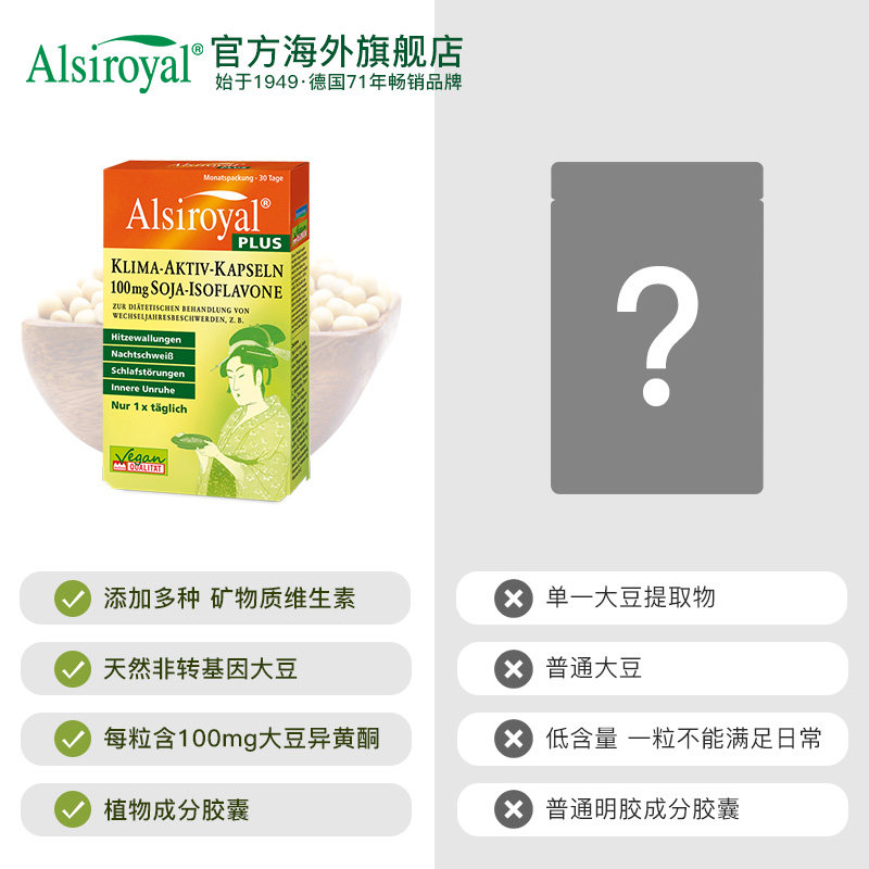 大豆异黄酮调节内分泌雌激素软胶囊 alsiroyal海外大豆异黄酮