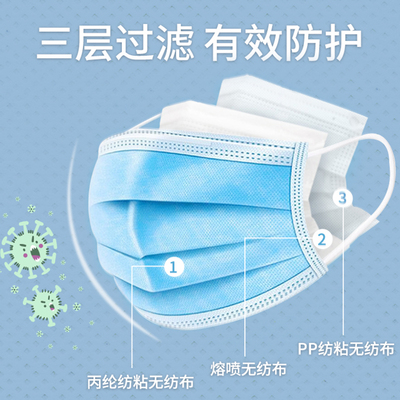 口罩独立包装医疗成人防护小孩儿童男女优可柔正品官方旗舰店