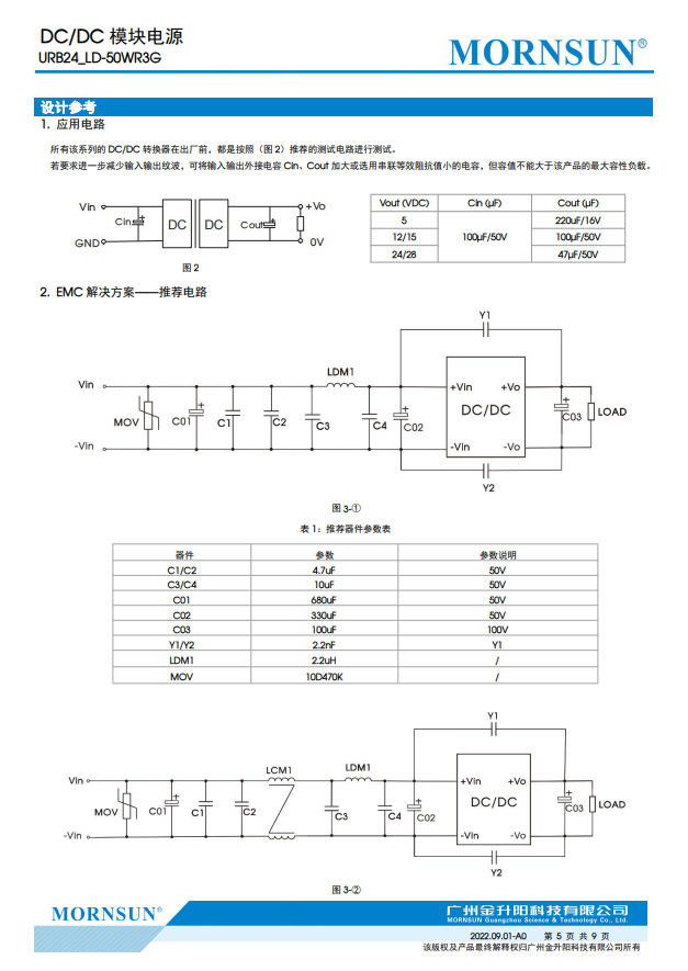 URB2412LD-50WR3G/2405/2415/2424/2428金升阳DC-DC电源模块 - 图0