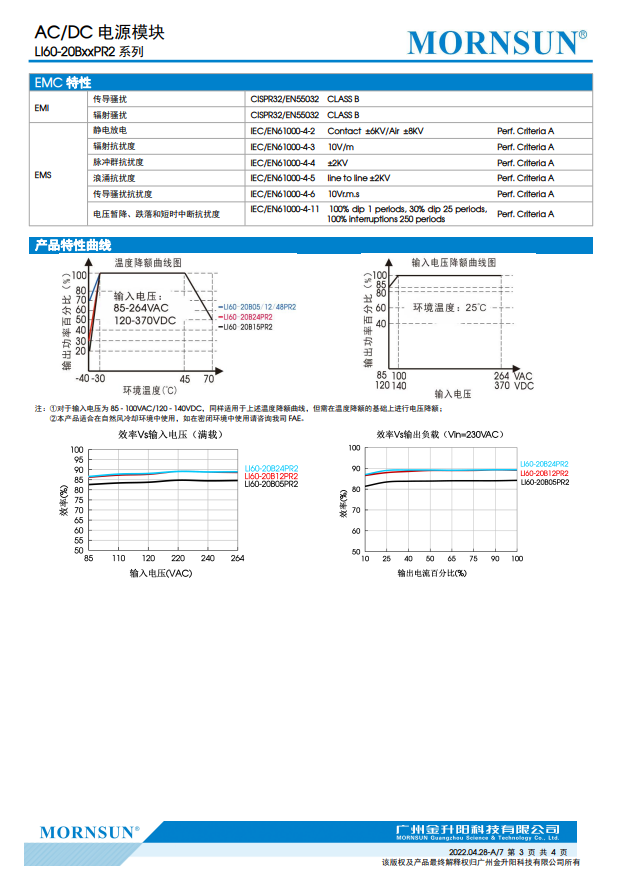 LI60-20B24PR2金升阳60W金升阳导轨开关电源24V2.5A输出电压可调 - 图0