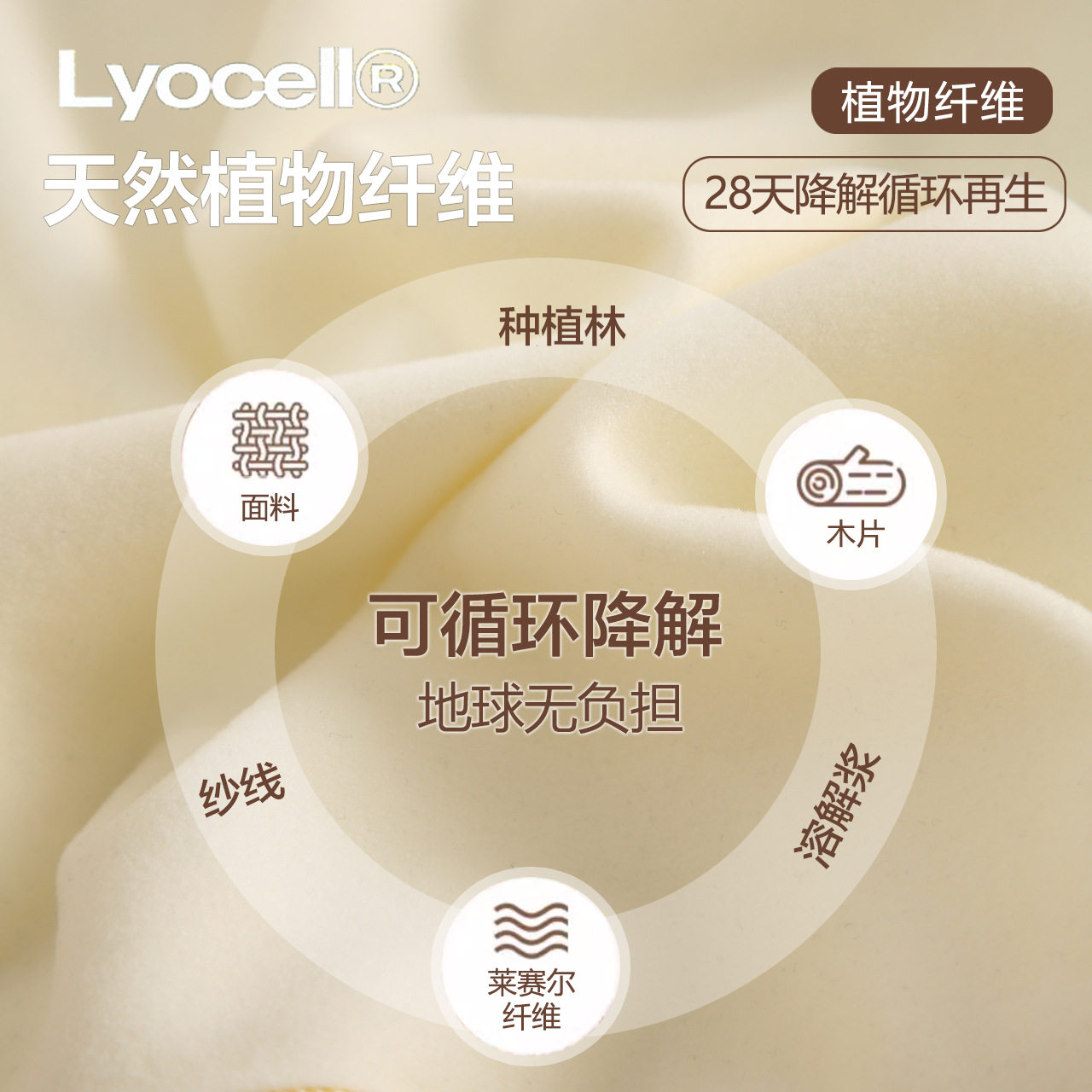 儿童保暖内衣套装秋冬季中大童莱赛尔加厚秋衣秋裤蓄热锁温打底衫,淘宝优惠券,粉丝福利购,淘宝优惠卷