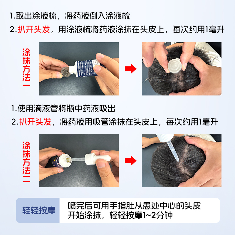 鲁南慧发米诺地尔搽剂生育发液防脱白上药器女士男性用官方旗舰店