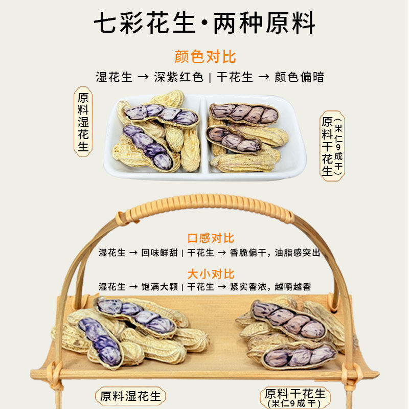 冠华云南七彩花生五彩花生咸干 土特产坚果零食休闲食品年货礼盒,淘宝优惠券,粉丝福利购,淘宝优惠卷