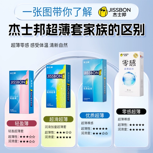 Jieshibang Ultra Thin Contrecettive Condom 001 Zero Sense Men's Invisible Sex Специальный флагманский магазин подлинный Bytt
