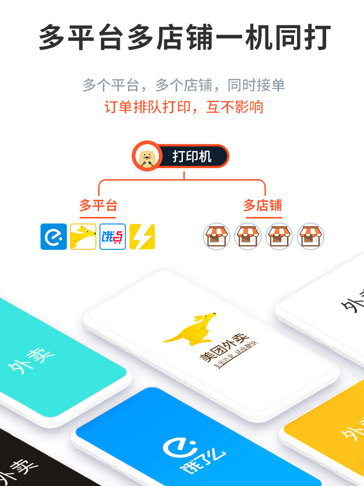 美团外卖打印机全自动接单神器饿了么多平台专用蓝牙4g无线wifi语音切纸水獭掌柜云餐饮打出商家订单热敏小票 - 图2