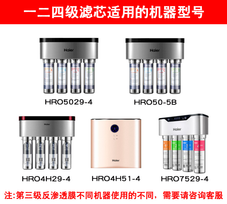 海尔不锈钢家用净水器机HRO50-5B/5029/7529/4H29/4H51原装滤芯-图0