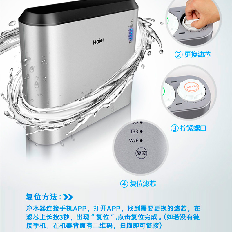 海尔净水器机HRO7520-4/4H22/6H22/4H52/5H52家用换芯过滤器滤芯 - 图1