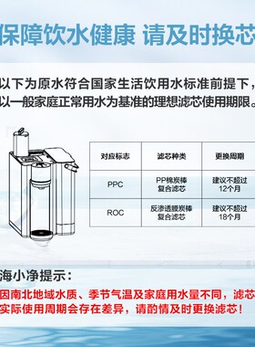 海尔净水器滤芯HCF75-2LX2LXWZU1